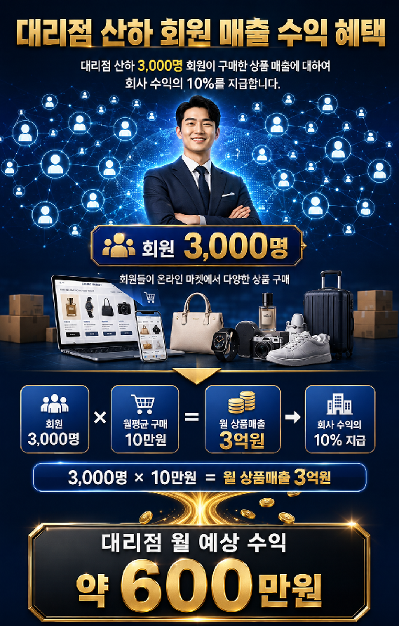 대리점 산하 회원 3,000명 매출 수익 혜택