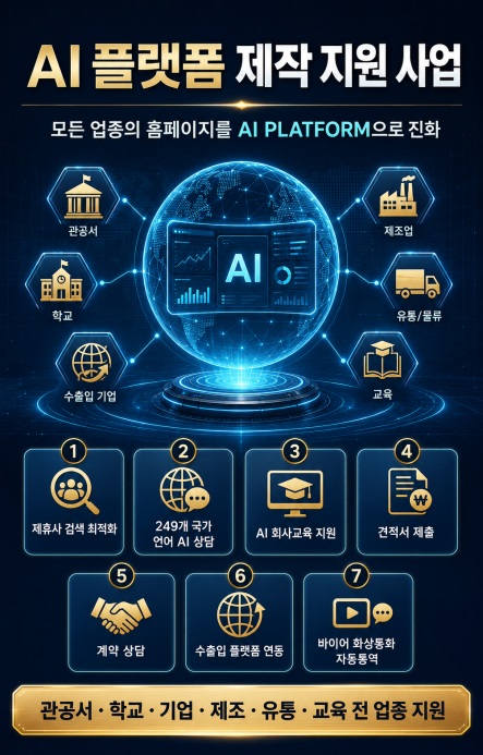 AIMING365 AI 플랫폼 제작 지원 안내